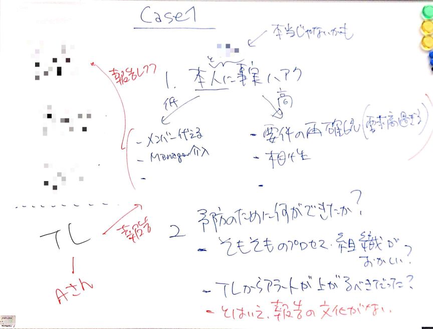 リーダーの役割を自ら定義する