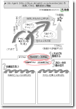 ＠IT的進路相談博