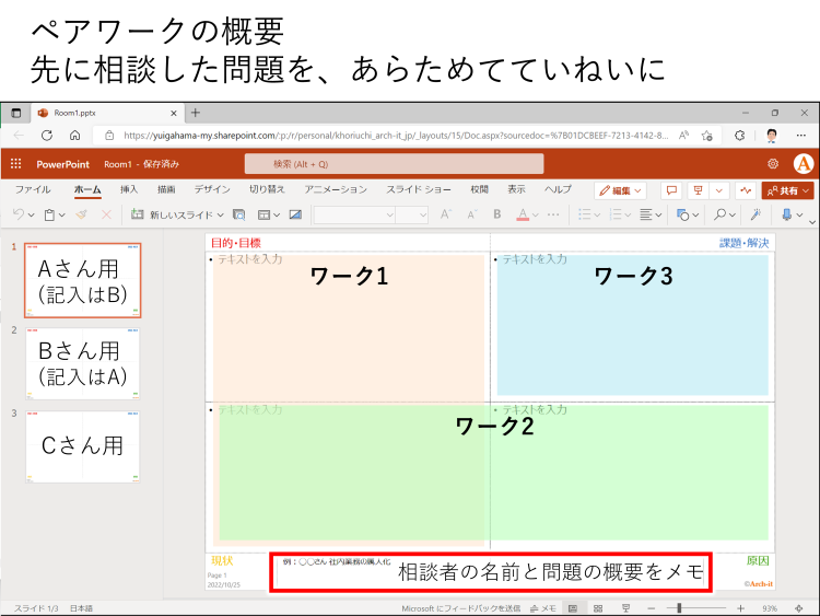 問題解決ファシリテーション（ITコンサルティング企業）